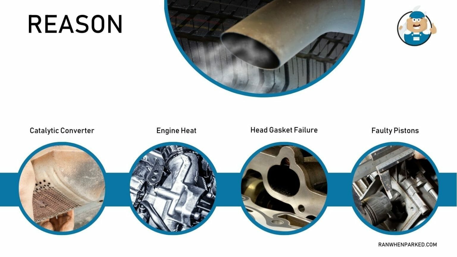 Muffler Leaking Water Causes and Solutions You Can Try Ran When