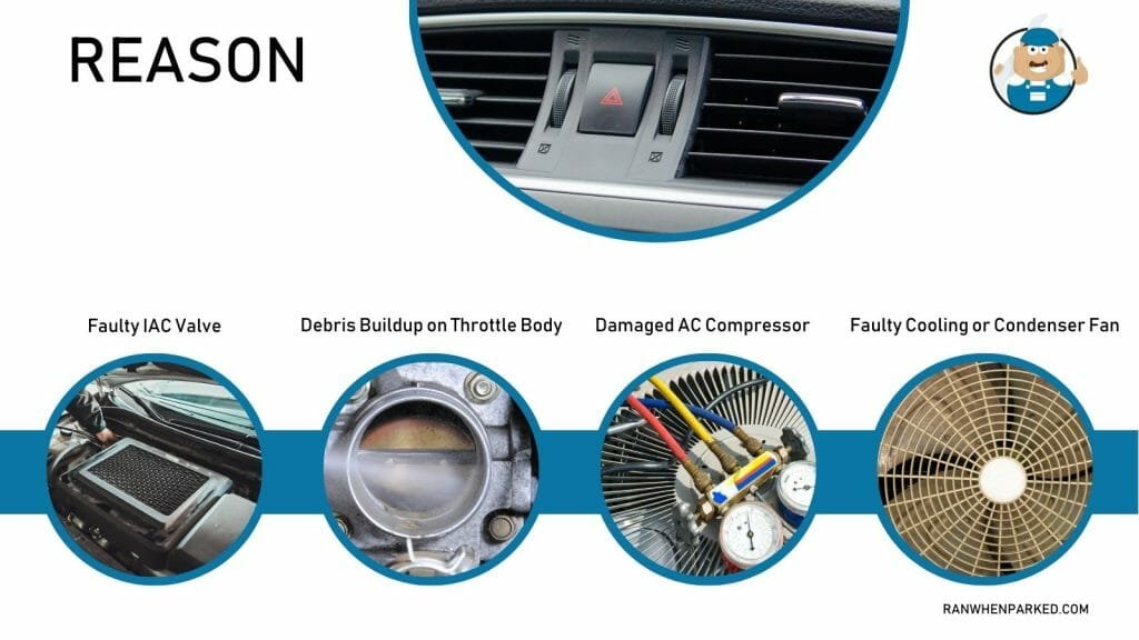 Rough Idle When AC Is On? Why It Happens and Possible Fixes Ran When