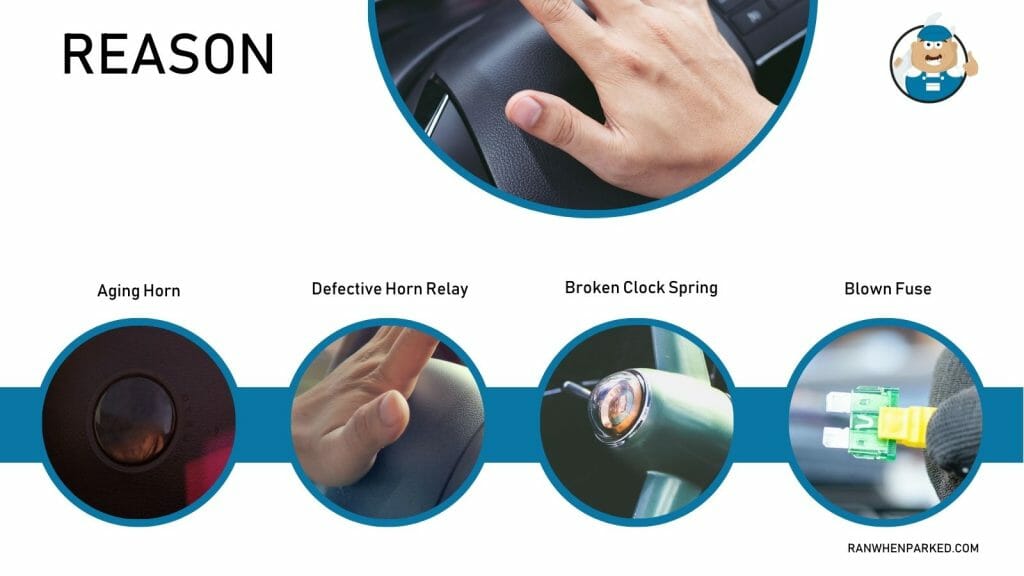 Why Does My Car Horn Sound Weak? Bring Back the Power - Ran When Parked