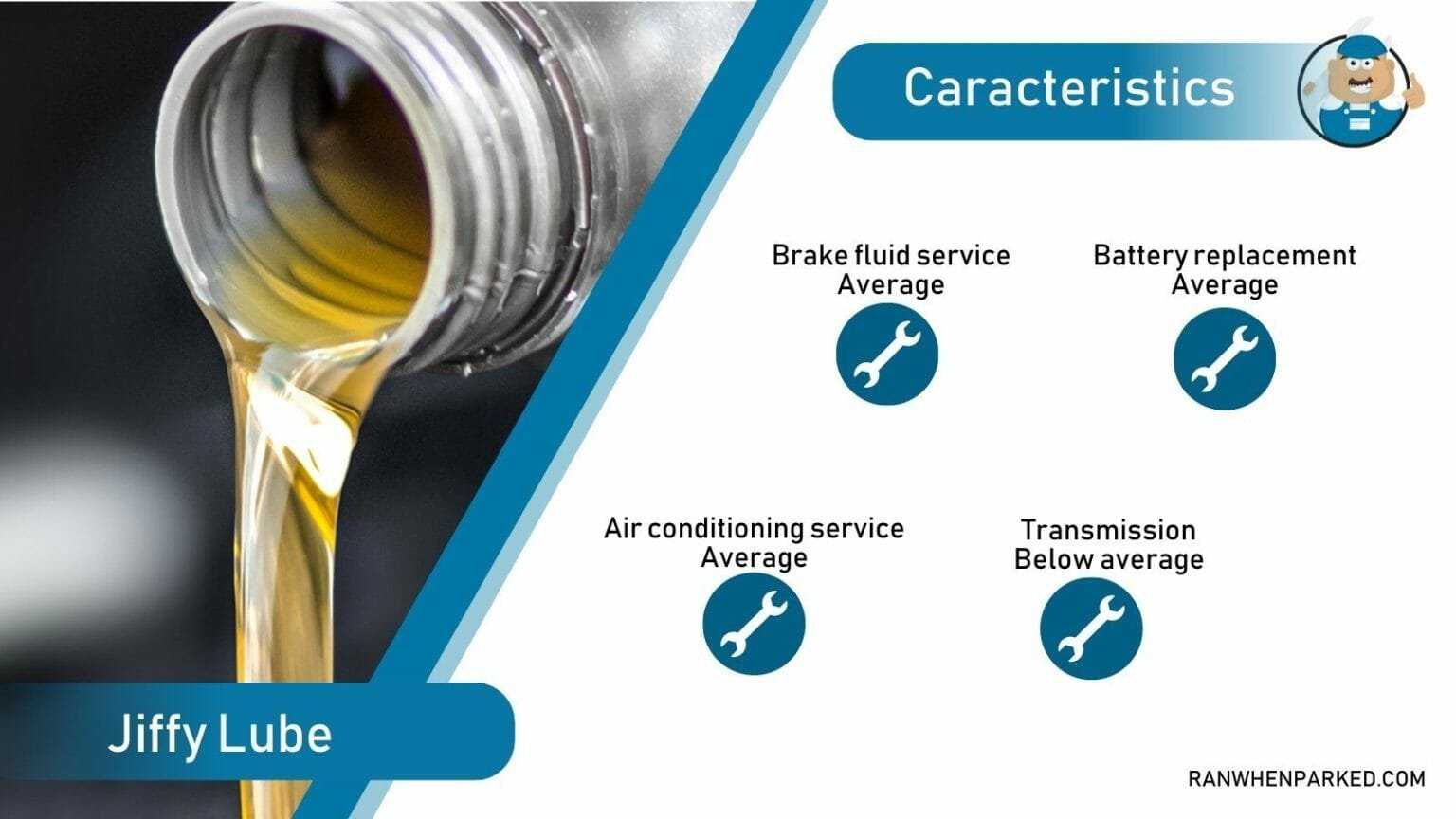 Is Valvoline Cheaper Than Jiffy Lube Jiffy Lube vs Valvoline: Is There Really a Big Difference? - Ran When